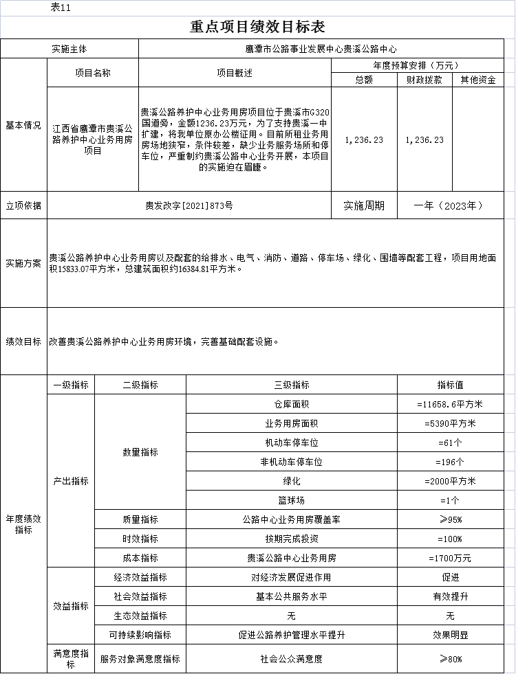 新县级公路维护监理事业单位人事任命揭晓，影响与展望