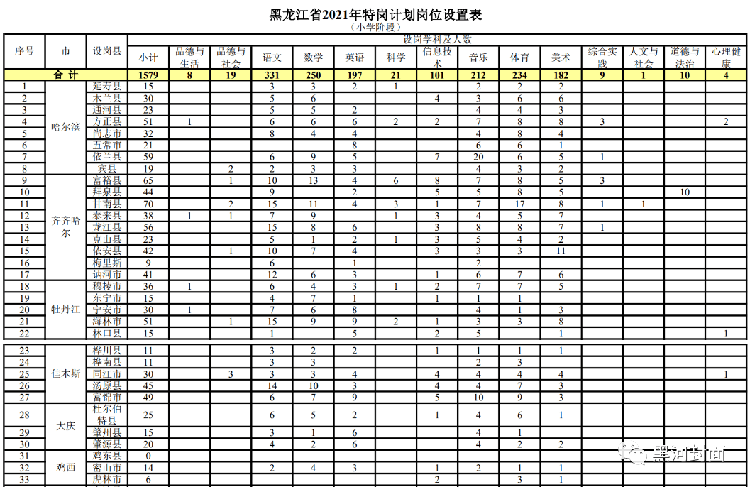 站在馨染回忆ゝ