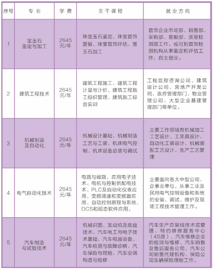 阳东县成人教育事业单位最新领导，引领变革，塑造未来