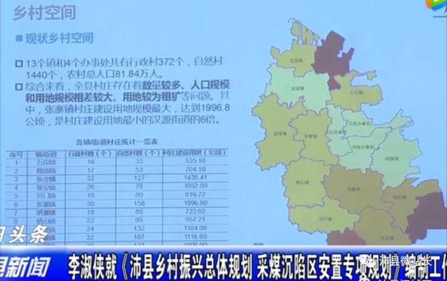 沛县统计局最新发展规划概览