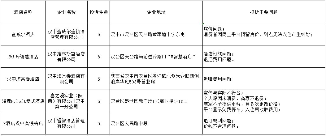 定结县市场监督管理局最新发展规划概览