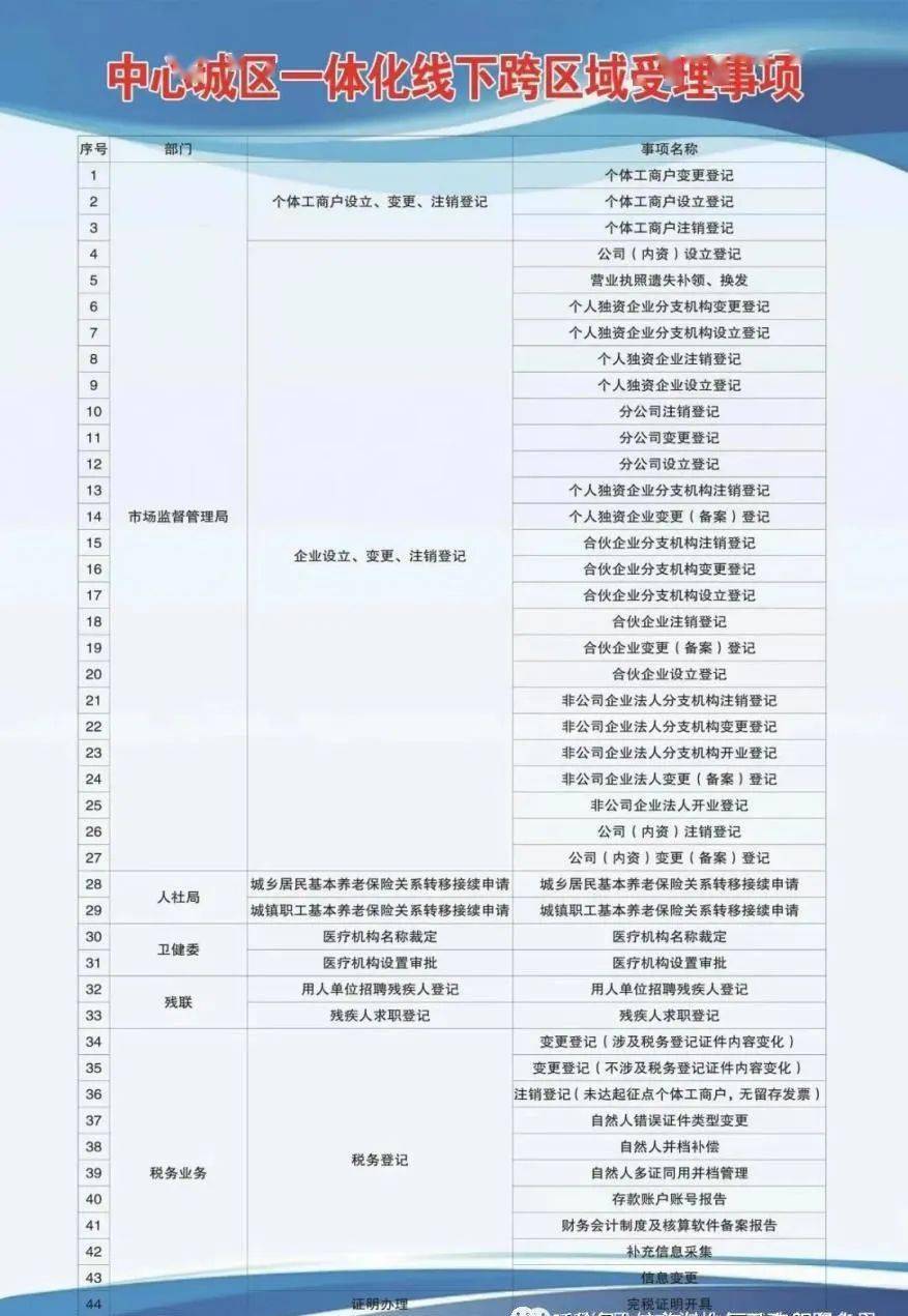 浠水县成人教育事业单位发展规划深度探究