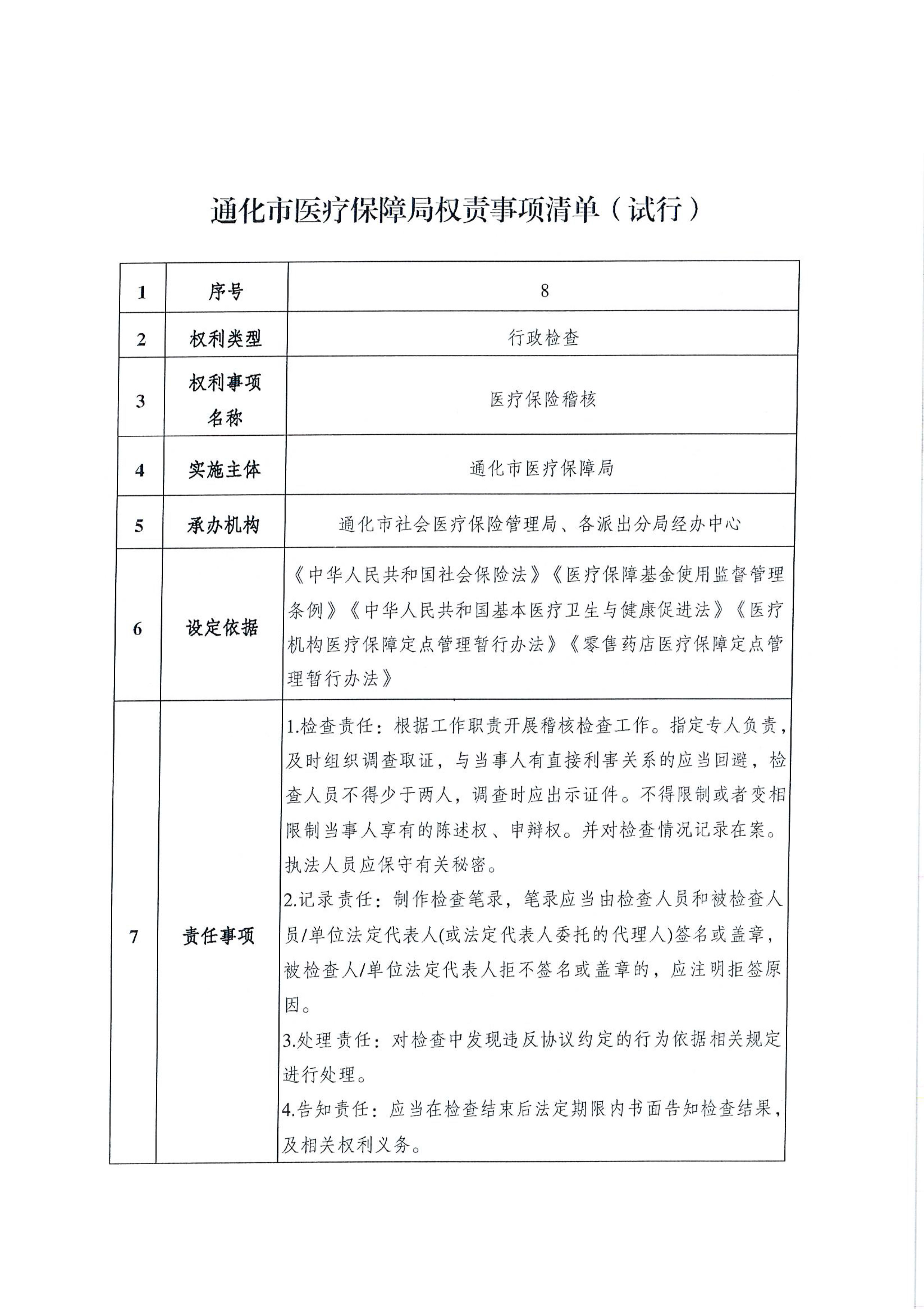 通化县医疗保障局人事任命动态更新