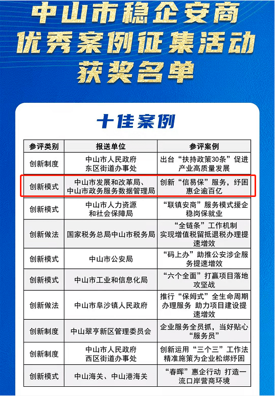 吉木乃县数据和政务服务局最新项目进展报告，推动政务服务数字化进程新动态