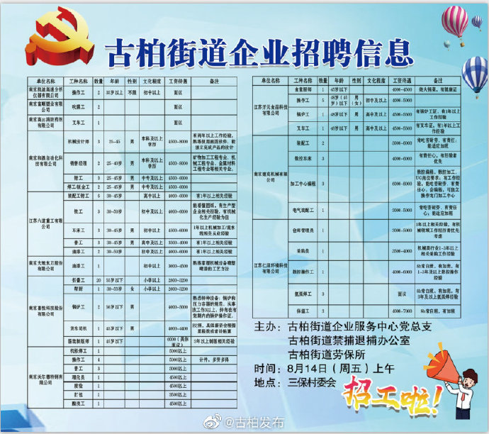 全安街道最新招聘信息汇总