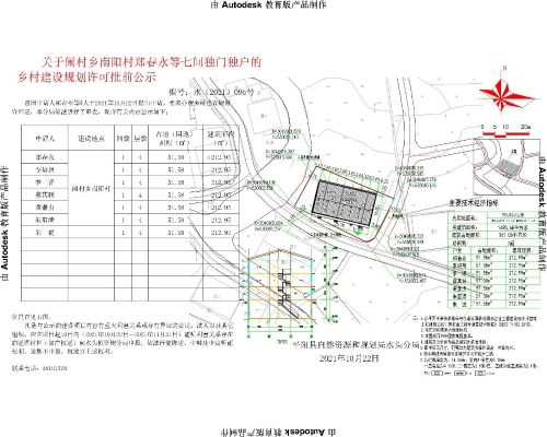 长丹村发展规划概览