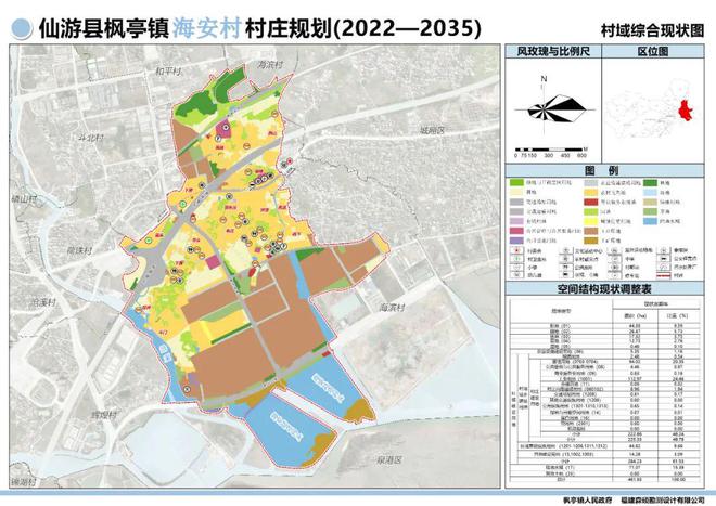 支荣村全新发展规划揭晓