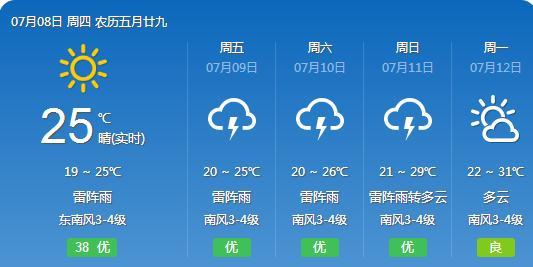 普文镇天气预报更新通知