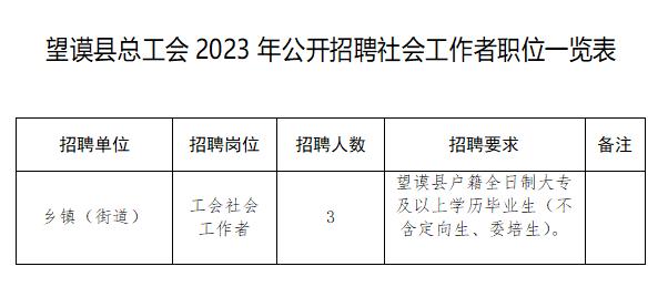 妙皇乡最新招聘信息总览