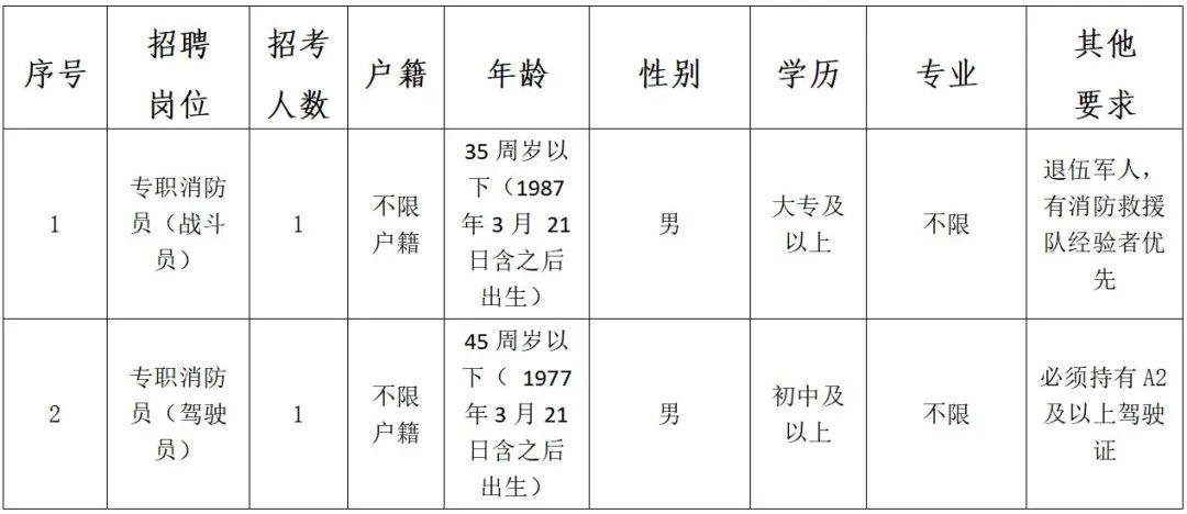 家堡街道最新招聘信息全面解析