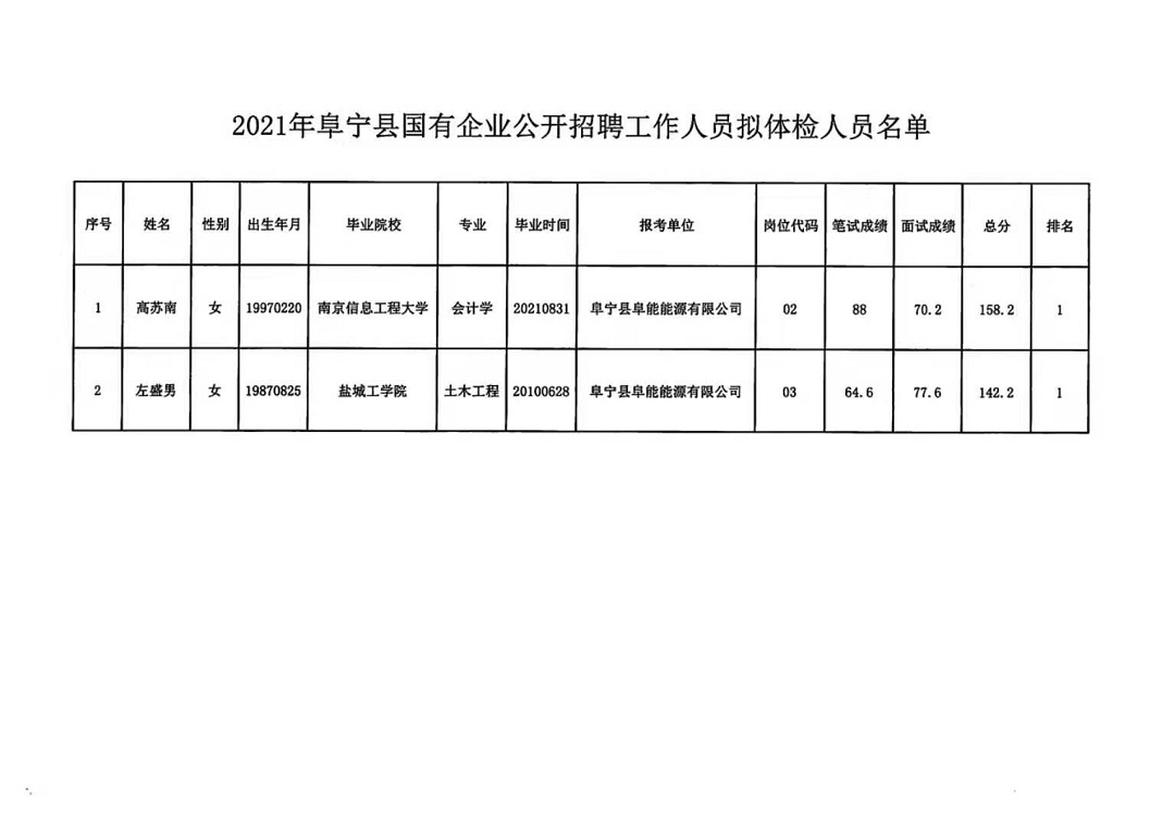 南丹县成人教育事业单位最新项目研究概况