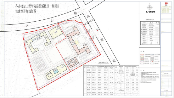 昂昂溪区公安局推动警务现代化项目，提升公共安全水平