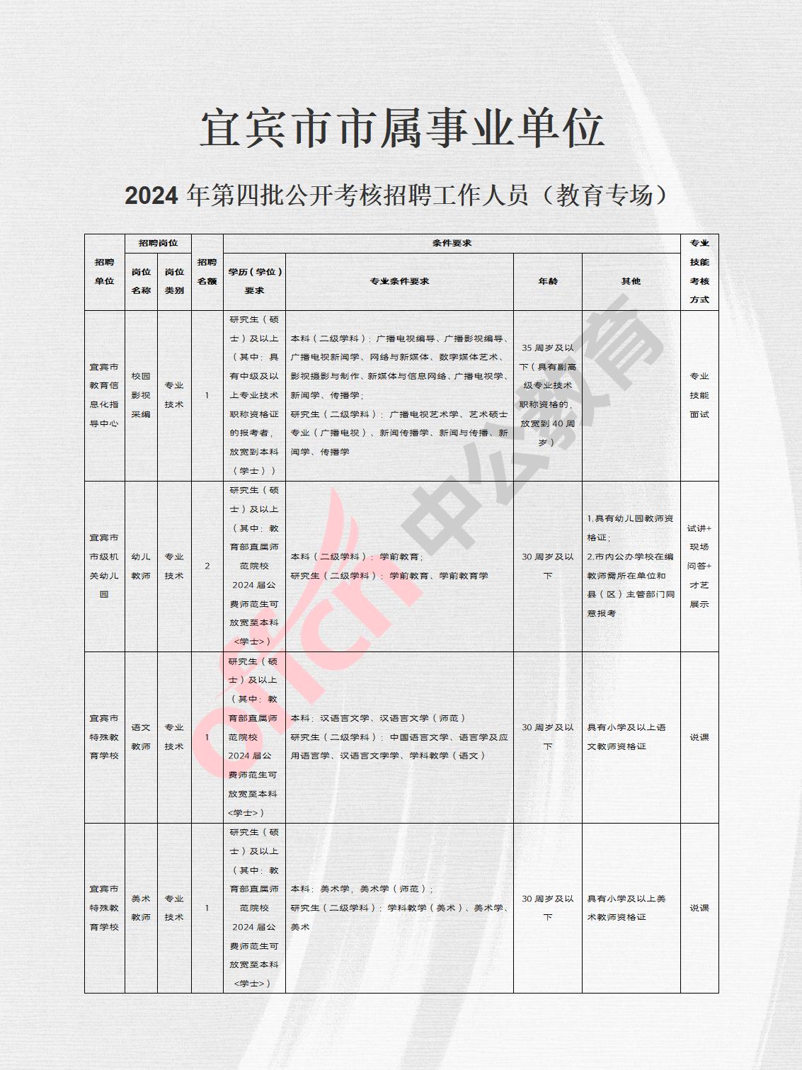 金湾区成人教育事业单位新项目，推动继续教育发展的强大动力源泉