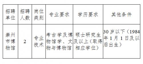 润州区文化广电体育和旅游局最新招聘概况概述