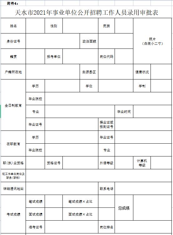 秦州区文化局及关联单位招聘公告详解