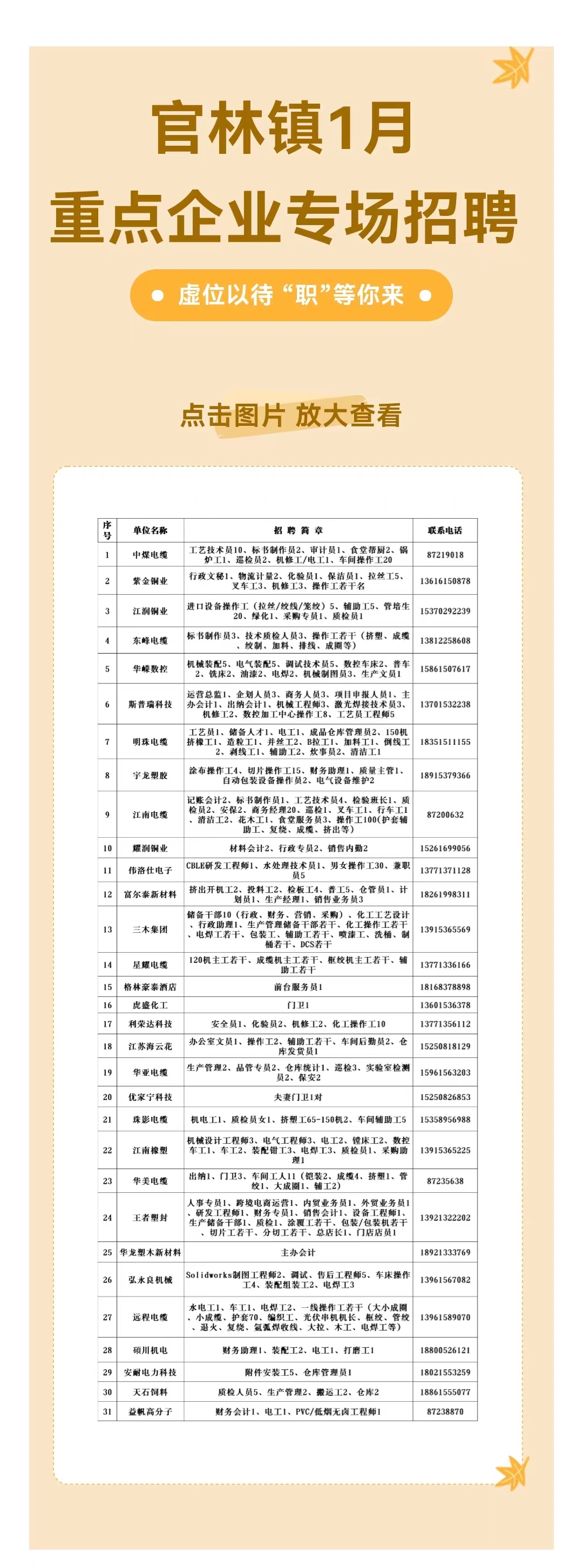 林源镇最新招聘信息汇总