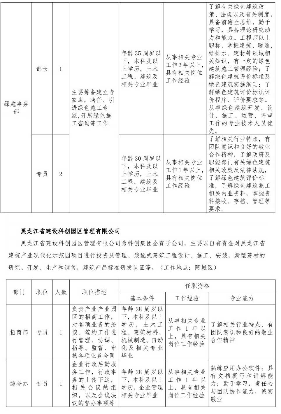 河北屯镇最新招聘信息汇总