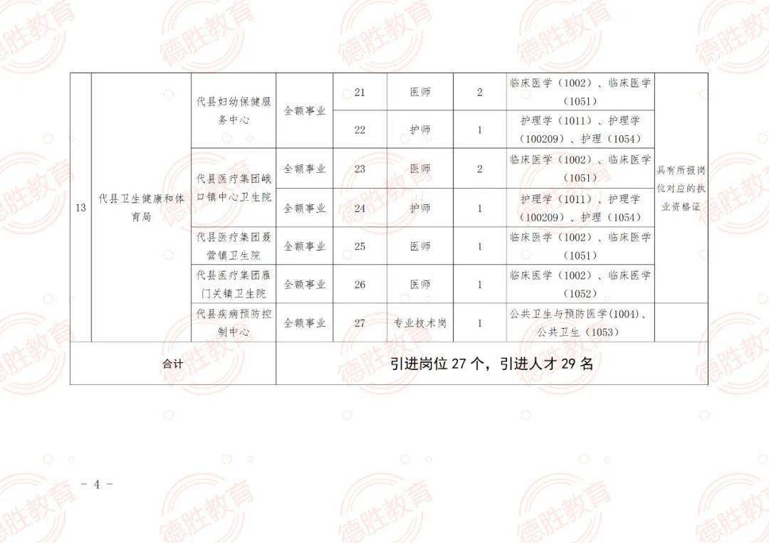 乐业县成人教育事业单位发展规划展望