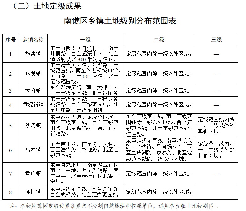 镇南种羊场最新项目引领农业现代化革新