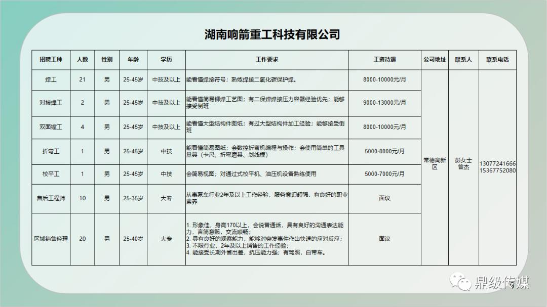 曹县自然资源和规划局最新招聘启事概览