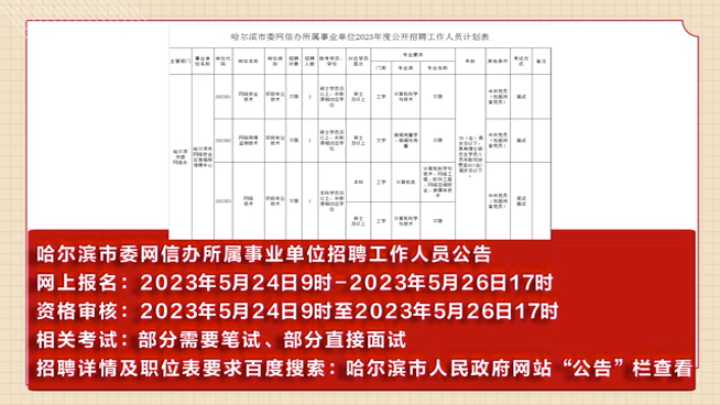 扎鲁特旗水利局最新招聘信息全面解析及招聘细节详解