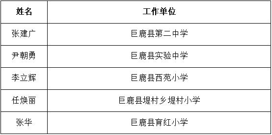 2025年1月10日 第32页