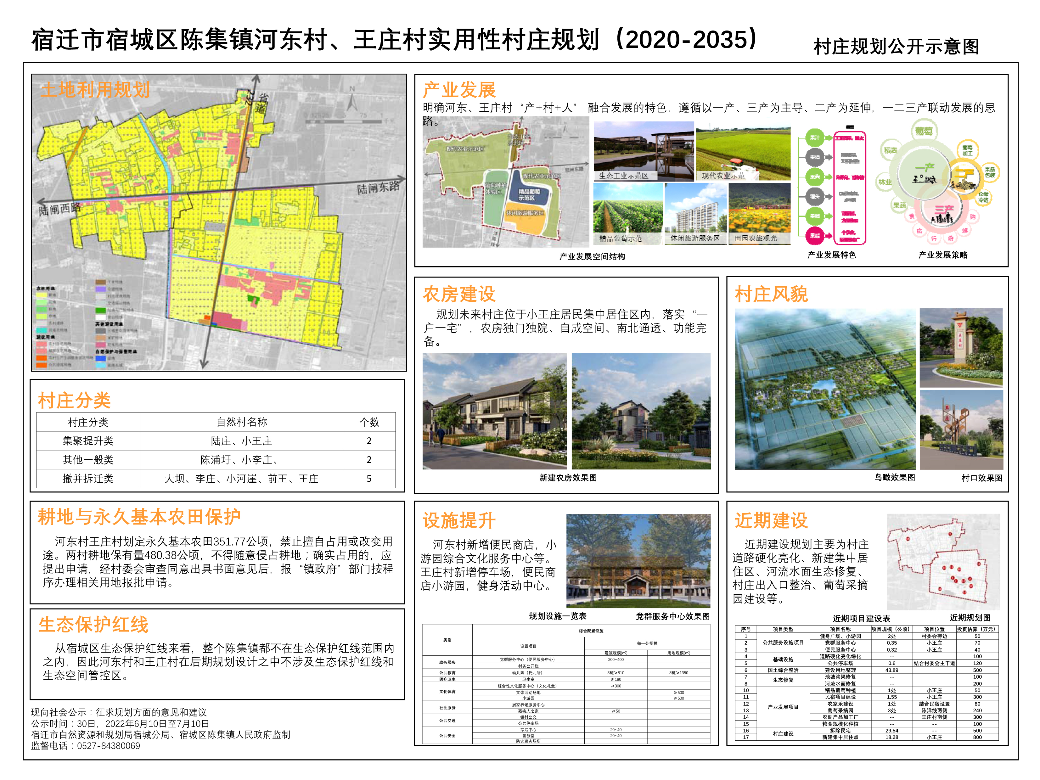 古由村最新项目，乡村振兴的新里程碑进展报道