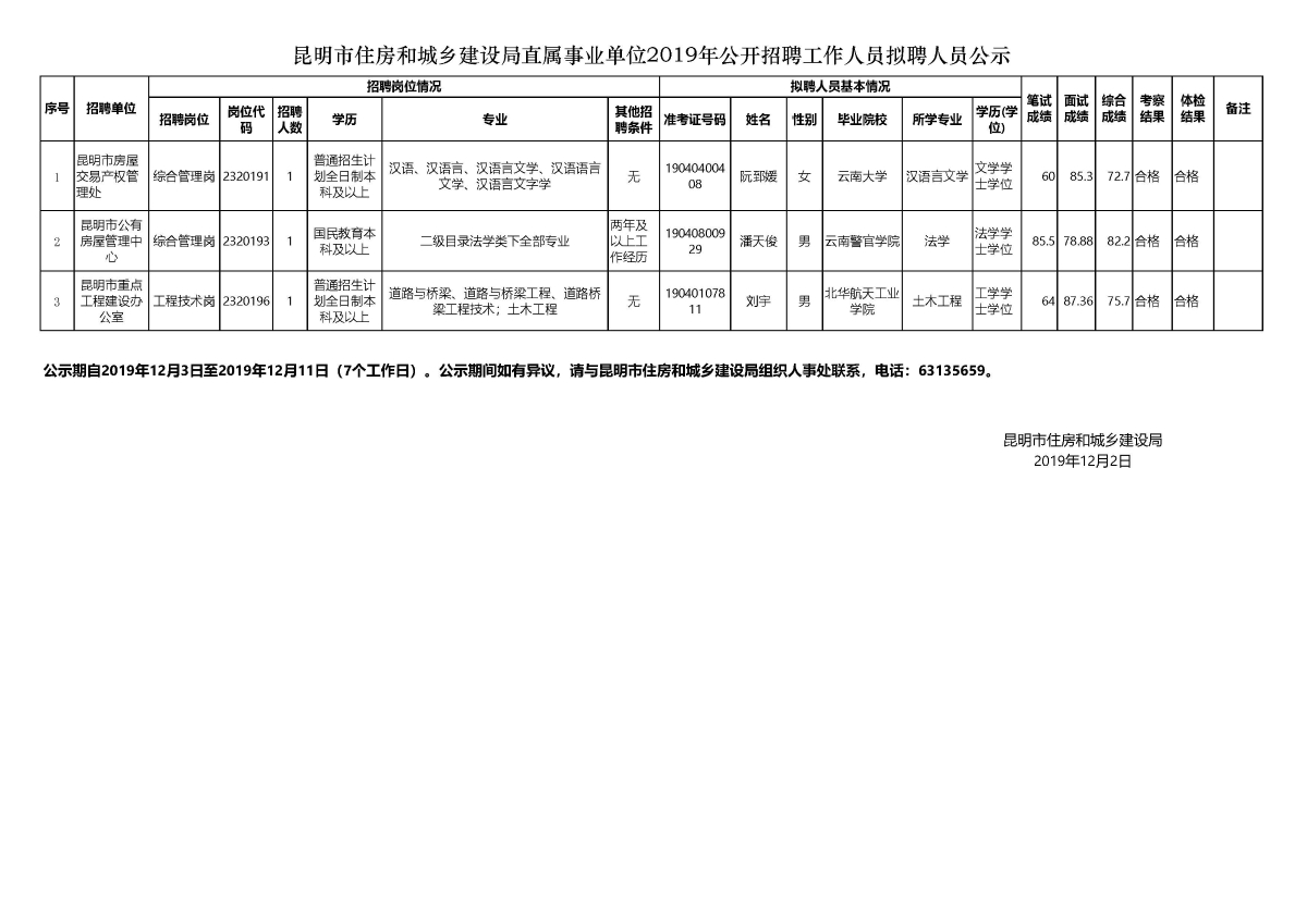 沧州市物价局最新招聘信息深度解读