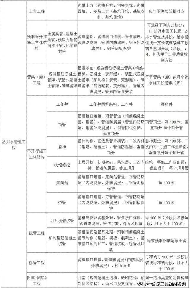 舒兰市级托养福利事业单位最新项目深度探究