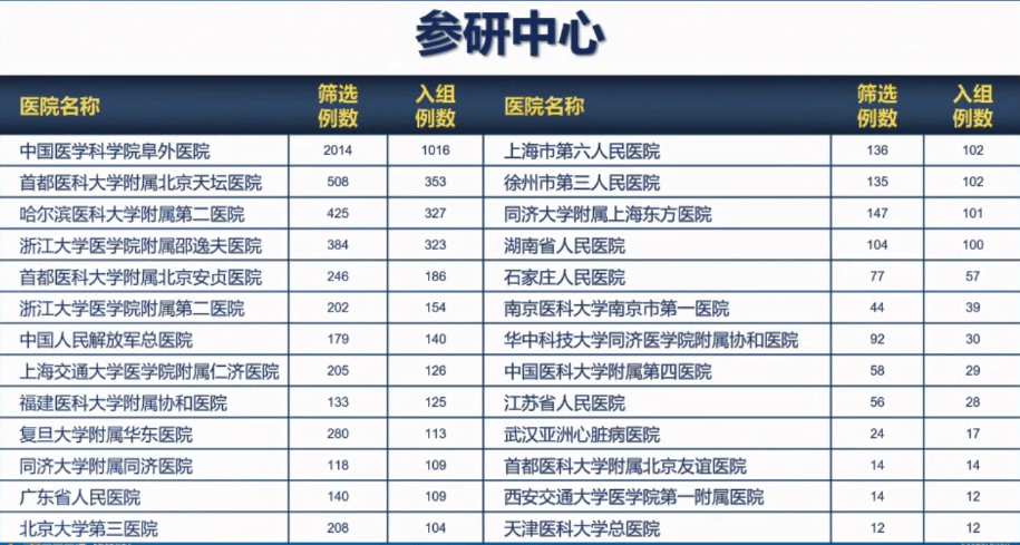 会东县发展和改革局最新招聘信息汇总