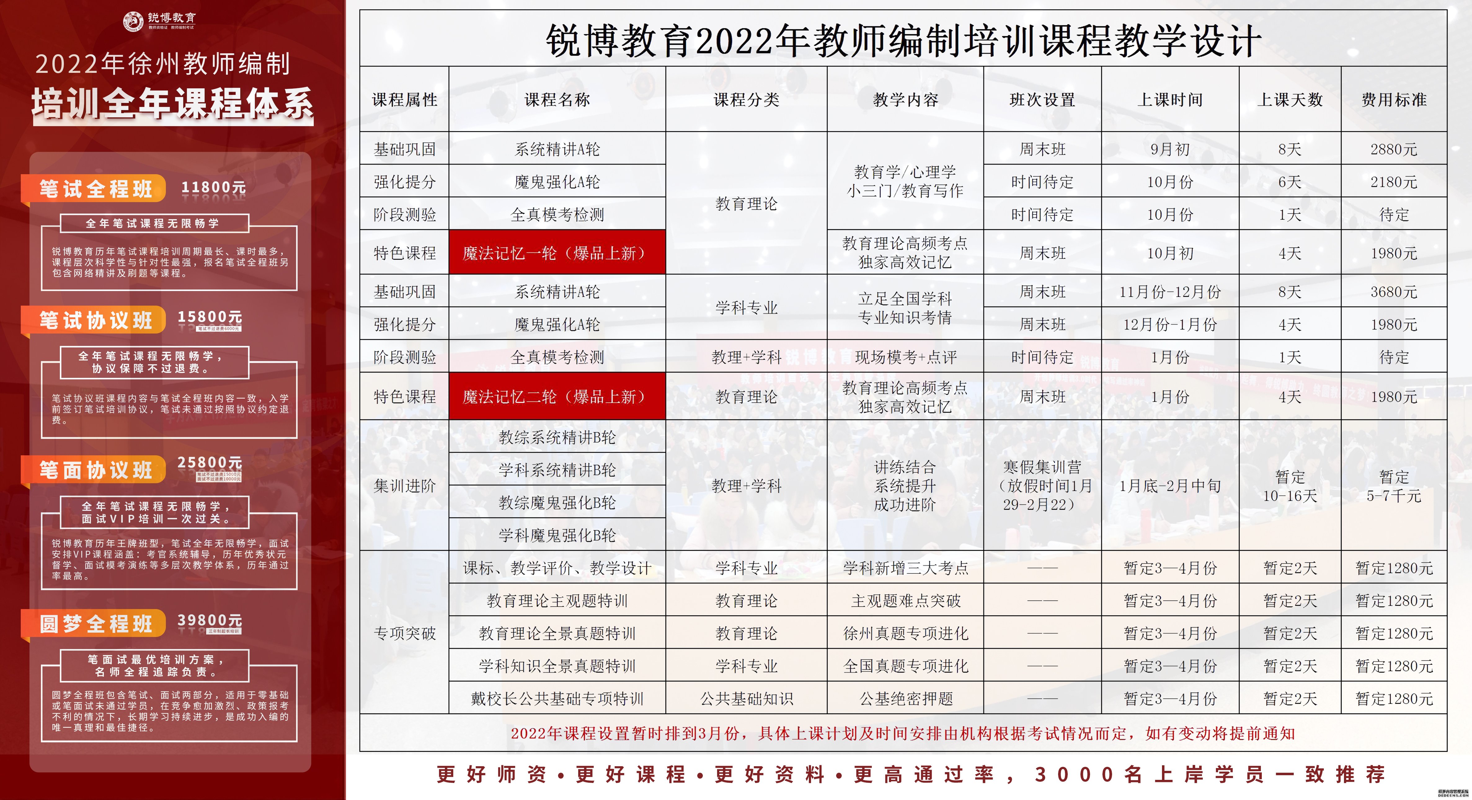 新密市成人教育事业单位最新发展规划构想与实施策略