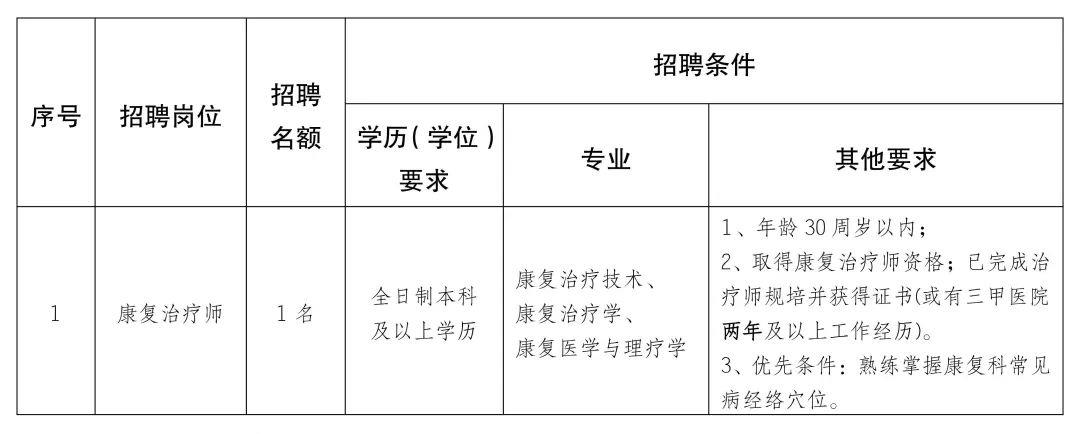 敦化市康复事业单位最新项目引领康复医疗新时代