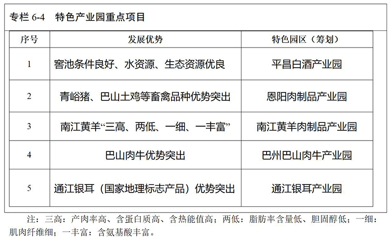 巴中市物价局最新发展规划深度研究