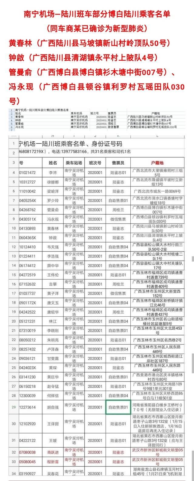 陆川县卫生健康局发展规划，构建健康陆川宏伟蓝图