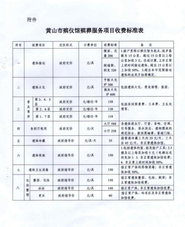 利辛县殡葬事业单位最新项目进展与影响分析