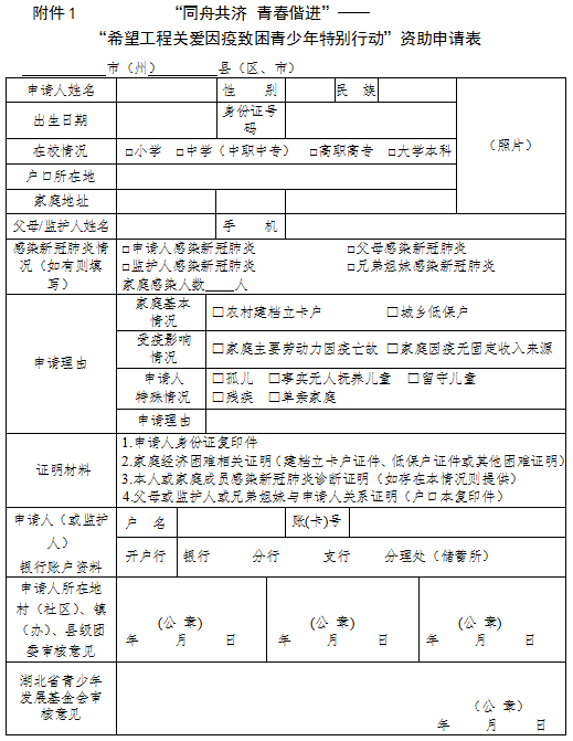 随州市人口计生委人事任命揭晓，开启未来计生工作新篇章