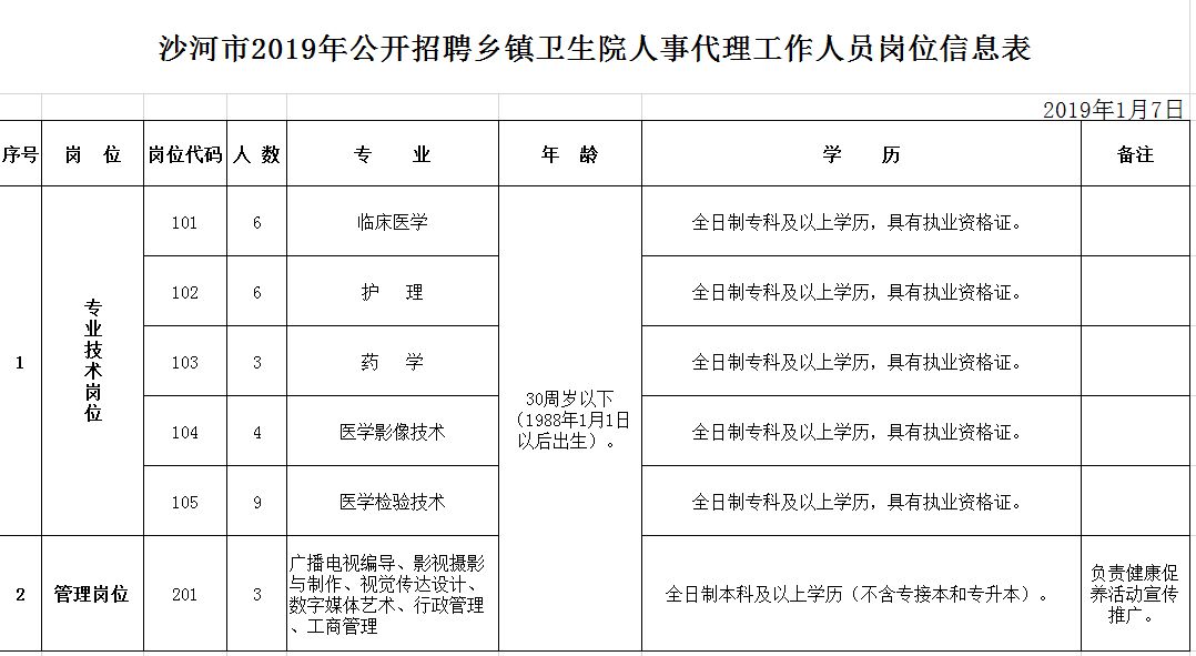 安次区康复事业单位人事任命重塑康复服务格局的转折点