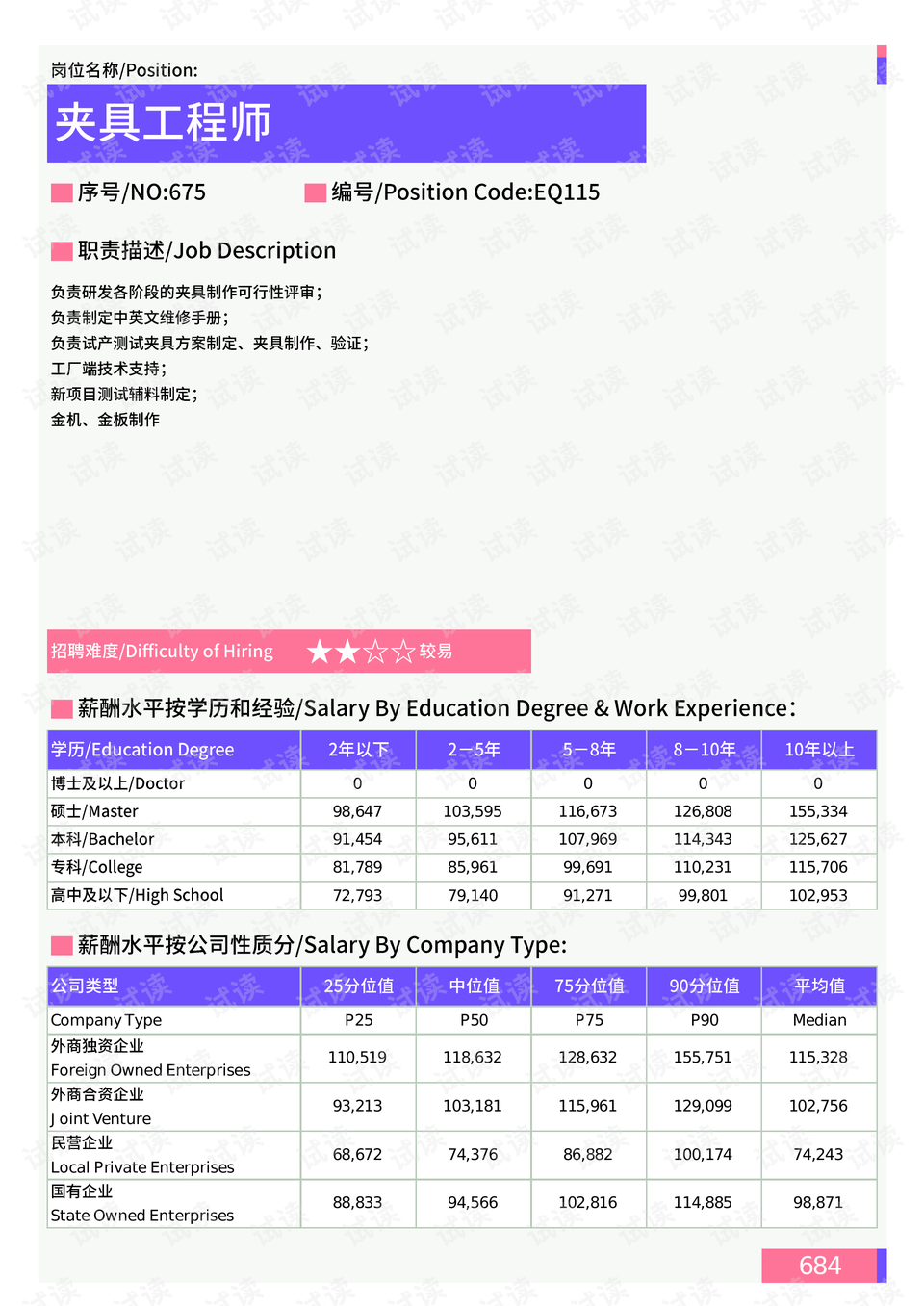 夹河村委会天气预报更新通知