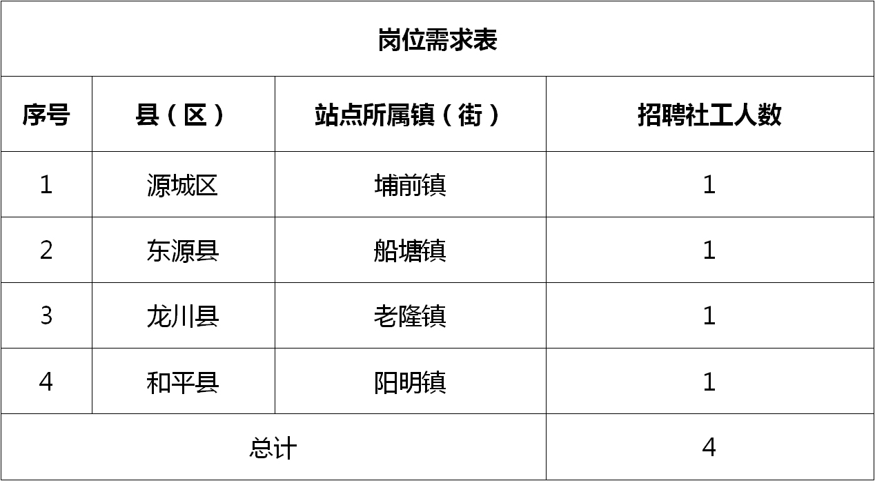 潘店乡最新招聘信息全面解析