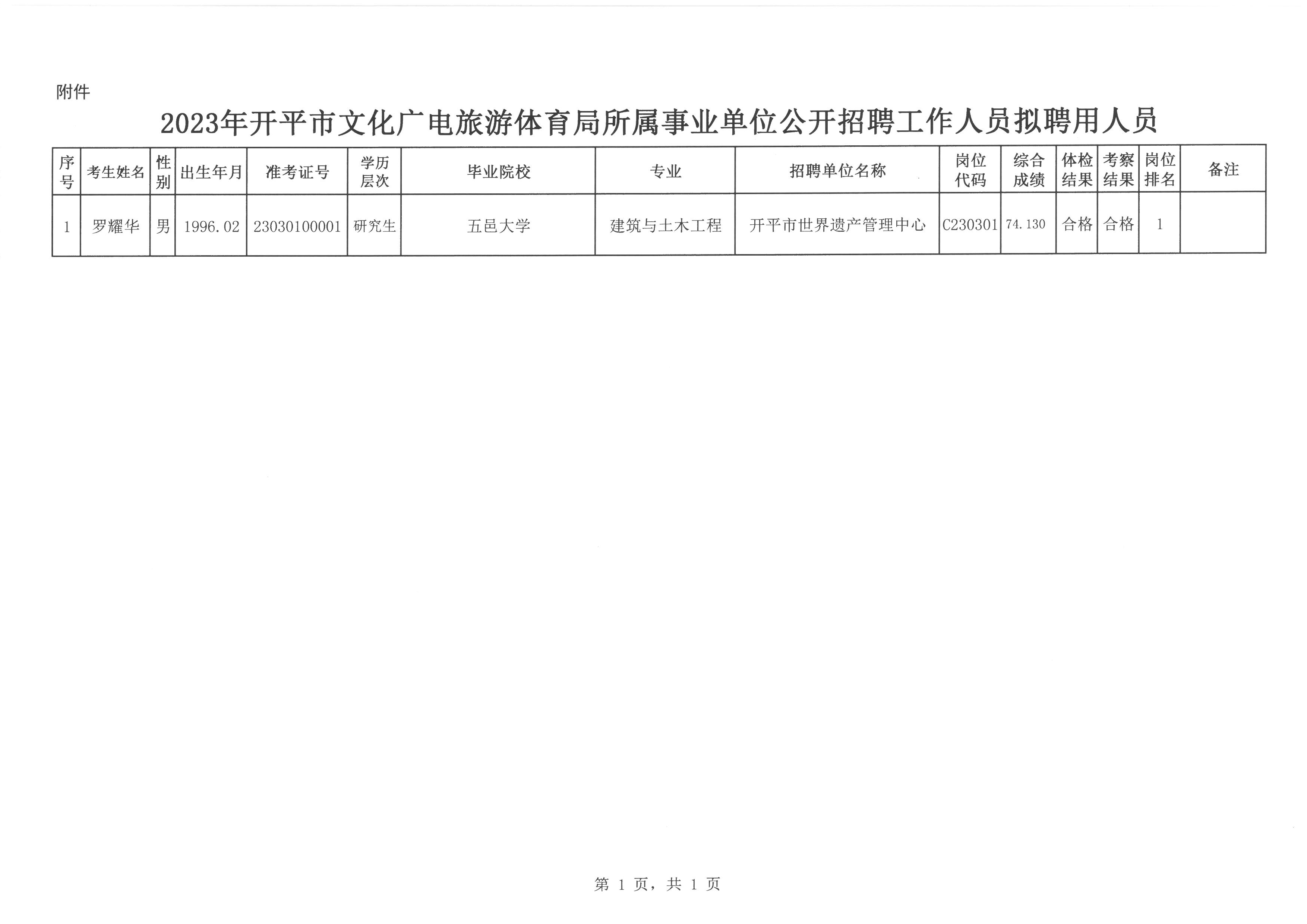 隆安县文化局最新招聘信息概览与动态更新