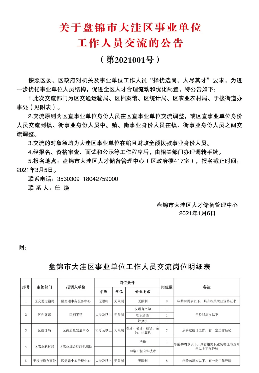 大洼县体育馆人事任命揭晓，激发新活力，共塑未来新篇章