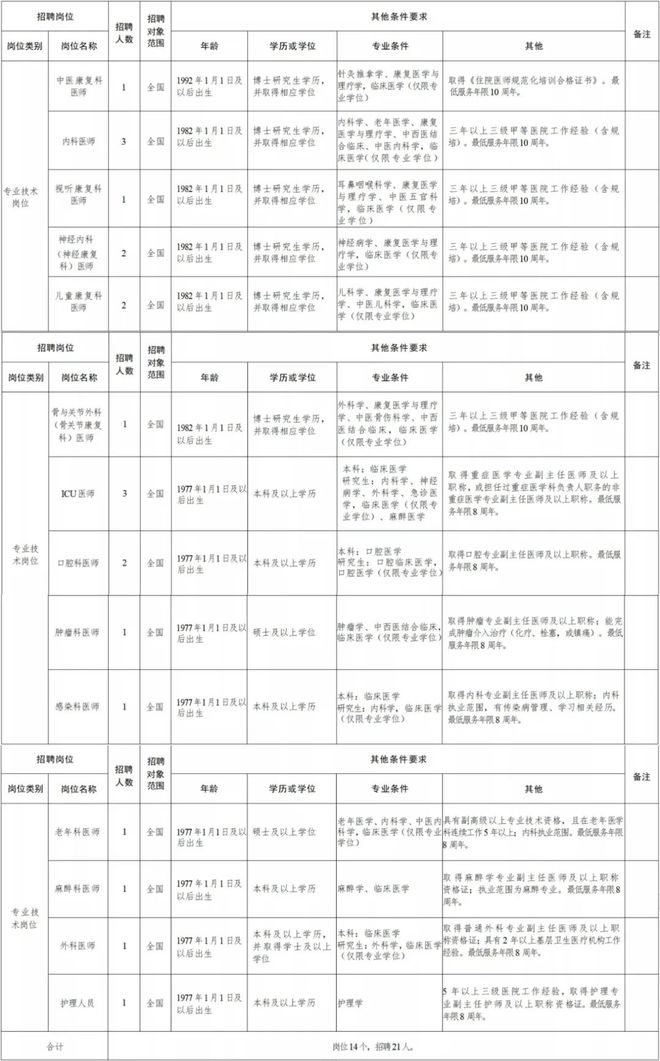 2025年1月18日 第3页