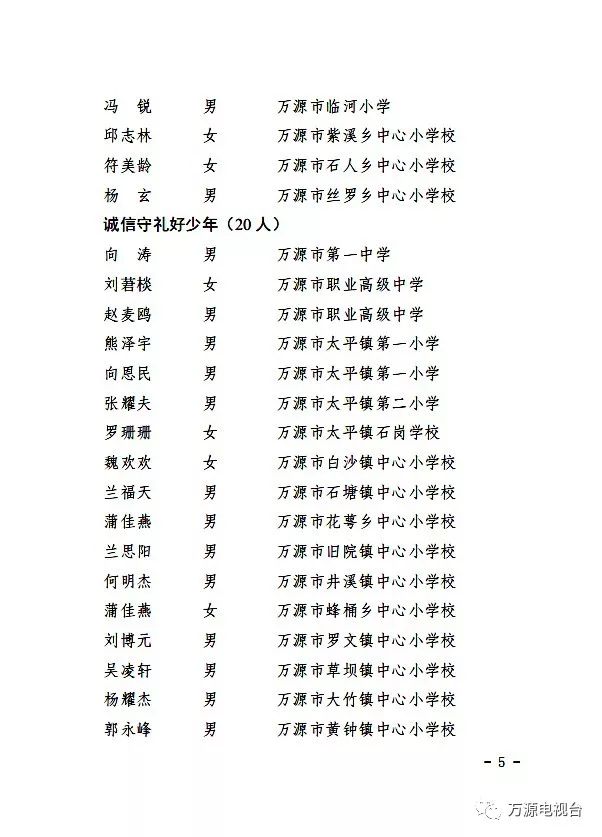 万源市小学人事任命引领教育改革新篇章