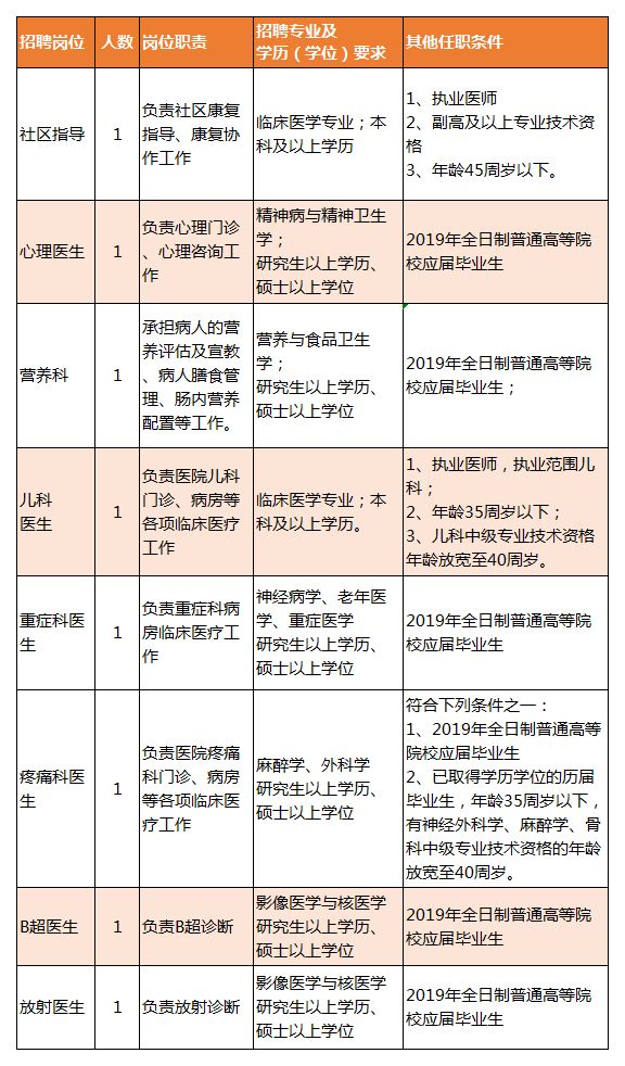 2025年1月19日 第3页