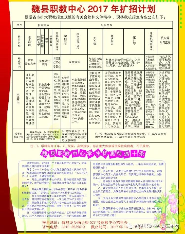 秀屿区级托养福利事业单位发展规划展望