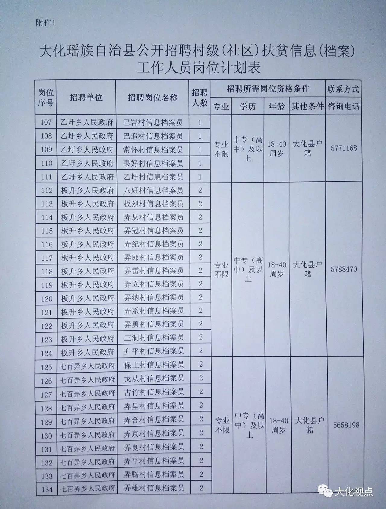 共和村最新招聘信息汇总