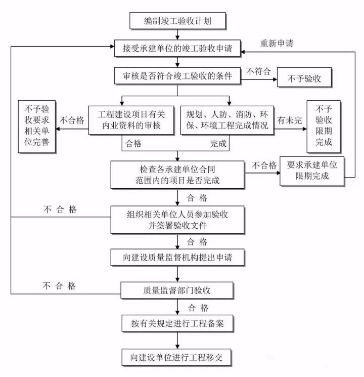 2025年1月22日 第19页