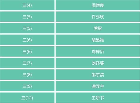 阎良区康复事业单位迈向全面康复新时代的发展规划