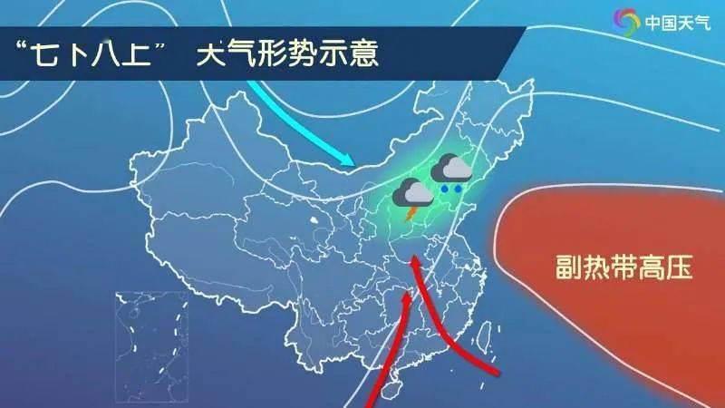 长风中路街道天气预报详解，最新气象信息汇总