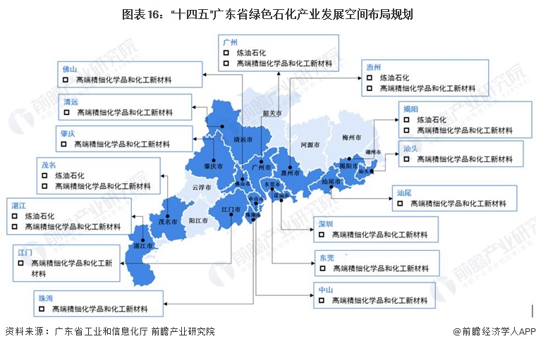 郧县公路运输管理事业单位发展规划展望